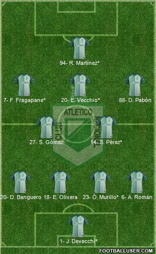 CDC Atlético Nacional 4-2-3-1 football formation