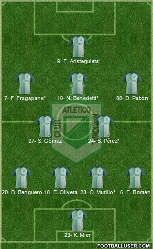 CDC Atlético Nacional football formation