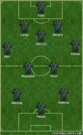 Australia 5-4-1 football formation