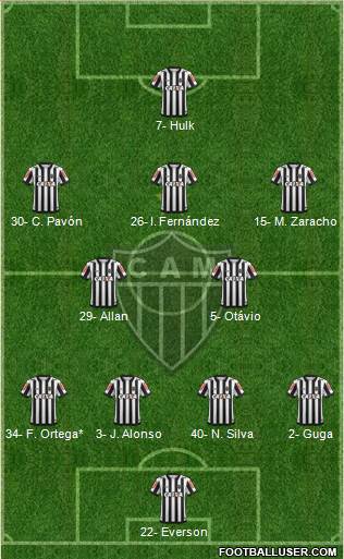 C Atlético Mineiro Formation 2022