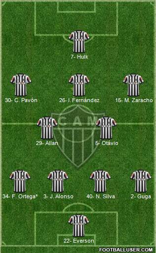 C Atlético Mineiro 4-2-3-1 football formation