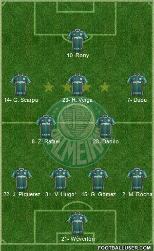 SE Palmeiras Formation 2022