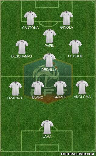France Formation 2022