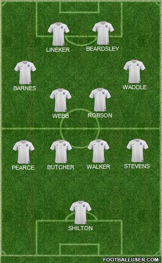 England Formation 2022