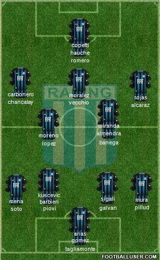 Racing Club football formation