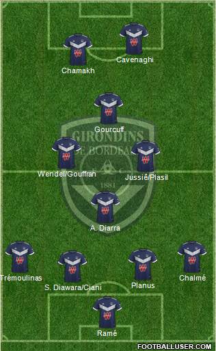 FC Girondins de Bordeaux Formation 2022