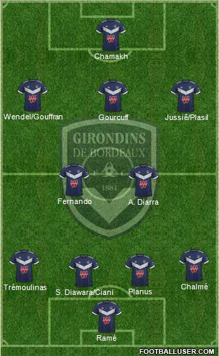 FC Girondins de Bordeaux Formation 2022