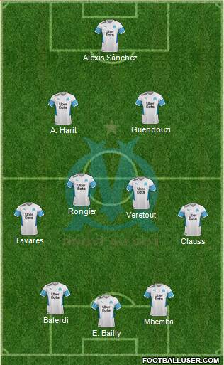 Olympique de Marseille 3-4-3 football formation