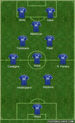 Leicester City 4-4-2 football formation