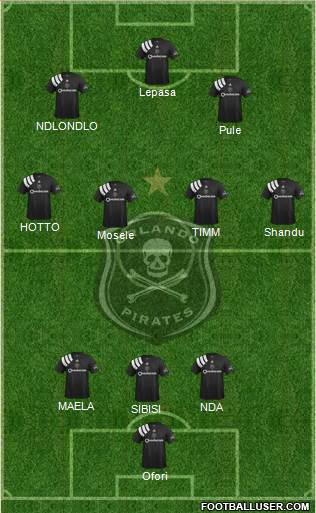 Orlando Pirates Formation 2022