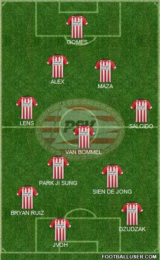 PSV Formation 2022
