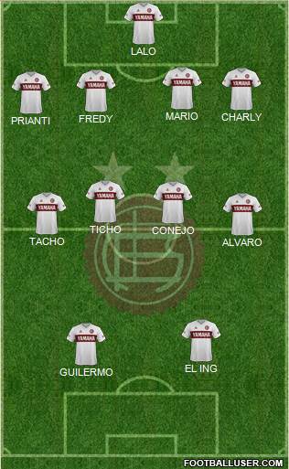 Lanús football formation