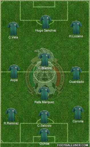 Mexico Formation 2022