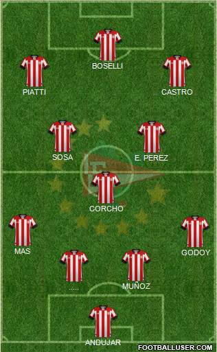 Estudiantes de La Plata Formation 2022