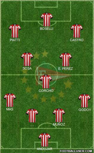 Estudiantes de La Plata 4-3-3 football formation