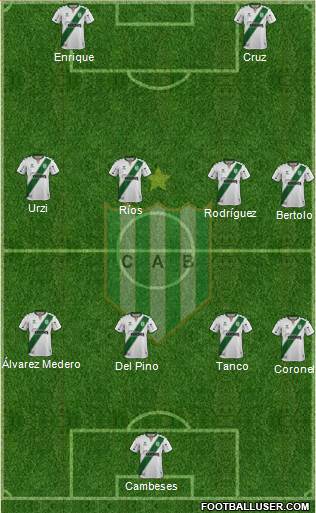 Banfield 4-4-2 football formation