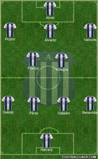 Talleres de Córdoba Formation 2022
