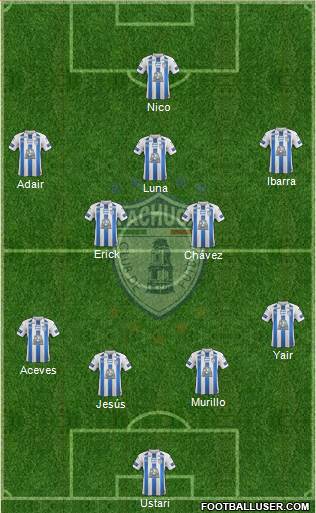 Club Deportivo Pachuca Formation 2022