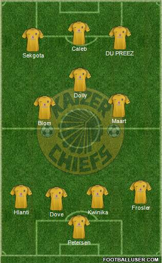 Kaizer Chiefs Formation 2022