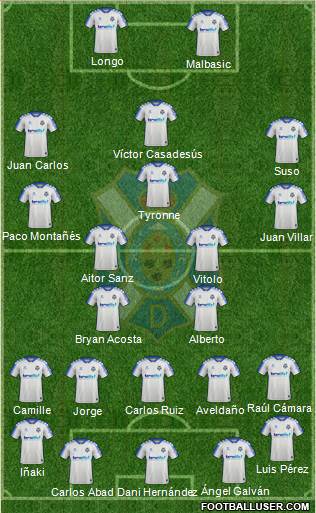 C.D. Tenerife S.A.D. 4-2-3-1 football formation