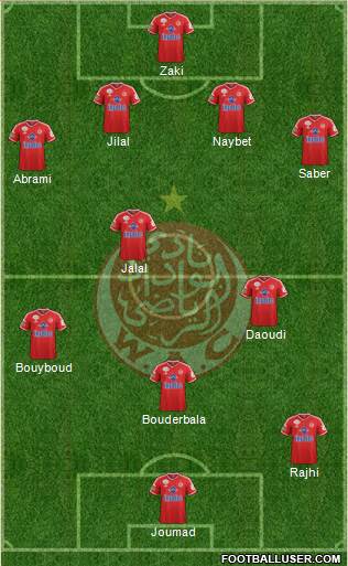 Wydad Athletic Club 4-5-1 football formation