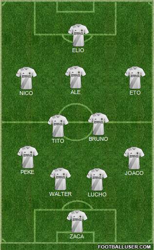 Los Angeles Galaxy Formation 2022