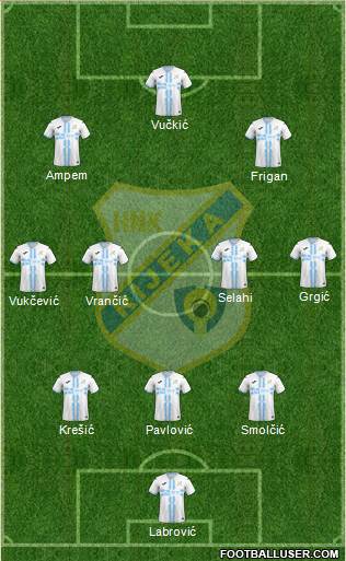 HNK Rijeka 3-4-2-1 football formation