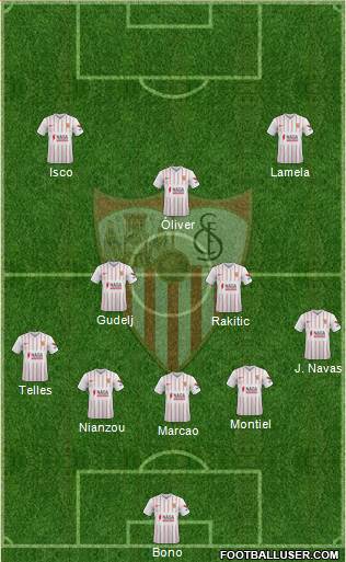 Sevilla F.C., S.A.D. football formation