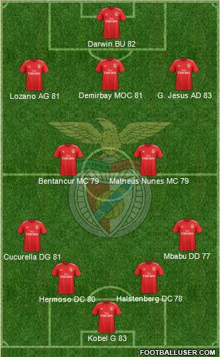 Sport Lisboa e Benfica - SAD football formation