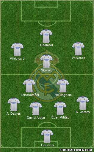 Real Madrid C.F. Formation 2022