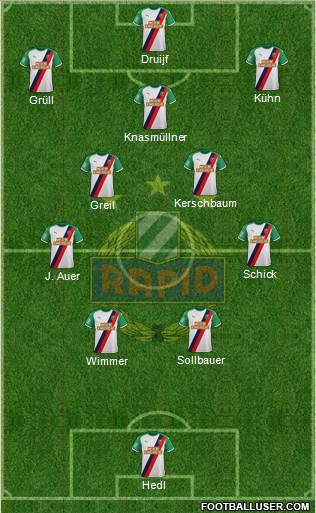 SK Rapid Wien Formation 2022