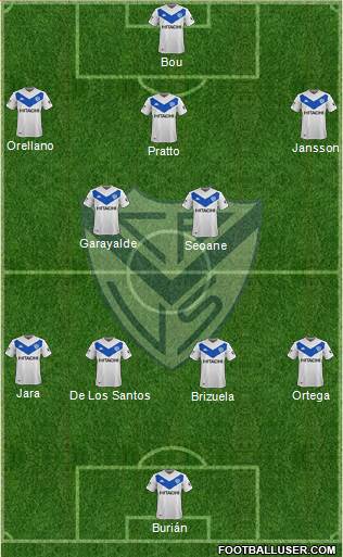 Vélez Sarsfield football formation