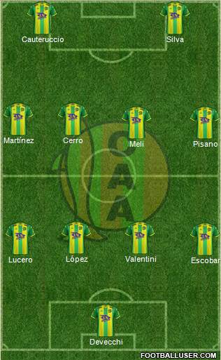 Aldosivi 4-4-2 football formation