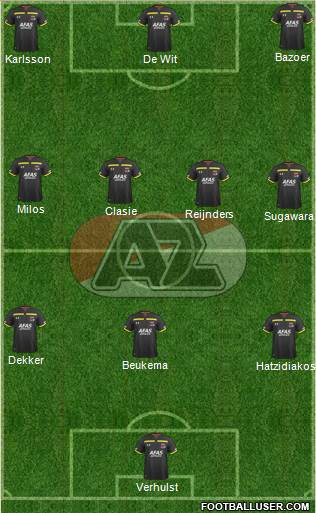 AZ Alkmaar Formation 2022