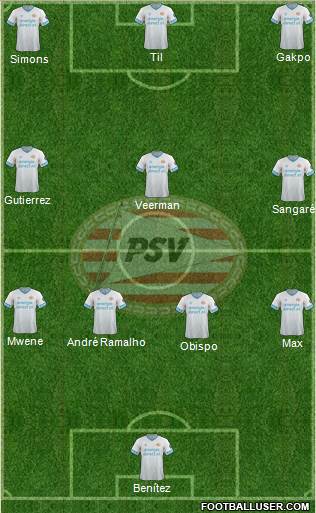 PSV Formation 2022