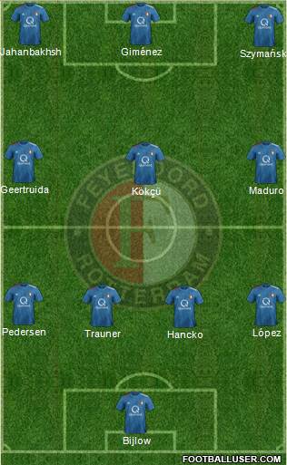 Feyenoord 4-3-3 football formation