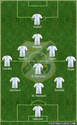 HNK Rijeka 3-5-1-1 football formation