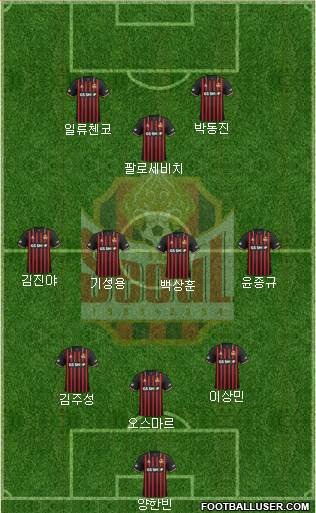 FC Seoul Formation 2022