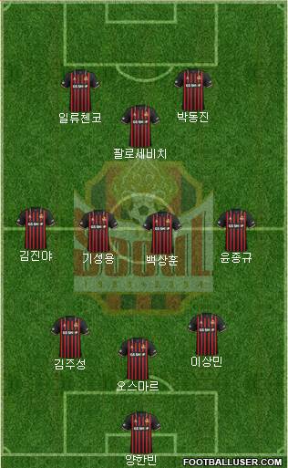 FC Seoul football formation