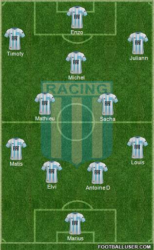 Racing Club Formation 2022
