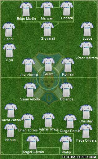 C.D. Tenerife S.A.D. 4-4-2 football formation