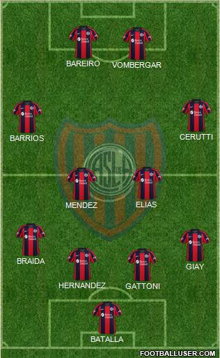 San Lorenzo de Almagro Formation 2022