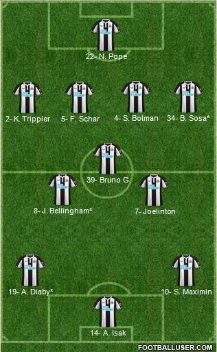 Newcastle United football formation