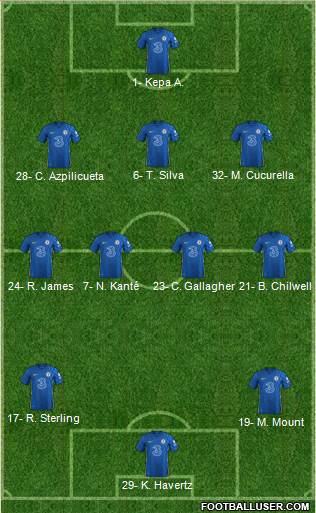 Chelsea Formation 2022