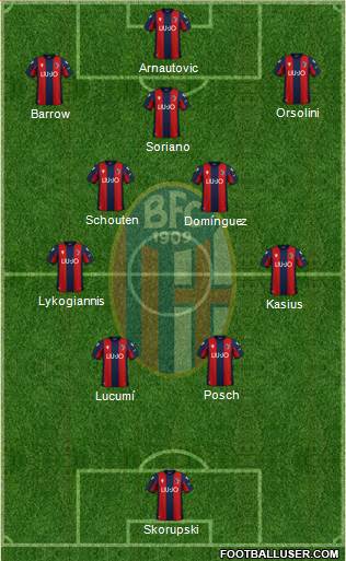 Bologna Formation 2022