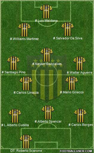 Club Atlético Peñarol football formation