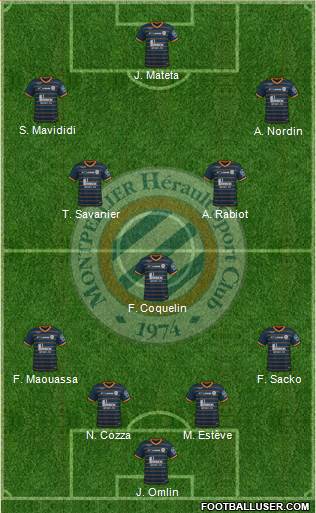 Montpellier Hérault Sport Club 4-3-3 football formation