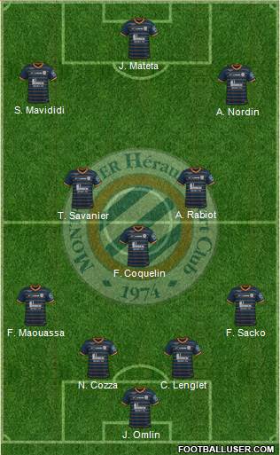 Montpellier Hérault Sport Club football formation