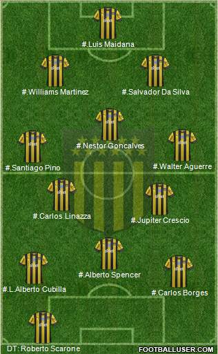 Club Atlético Peñarol football formation