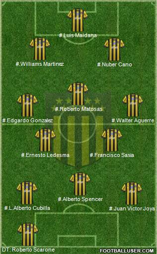 Club Atlético Peñarol football formation